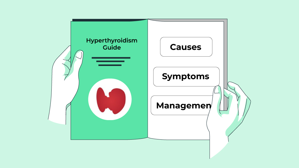 Hyperthyroidism Symptoms