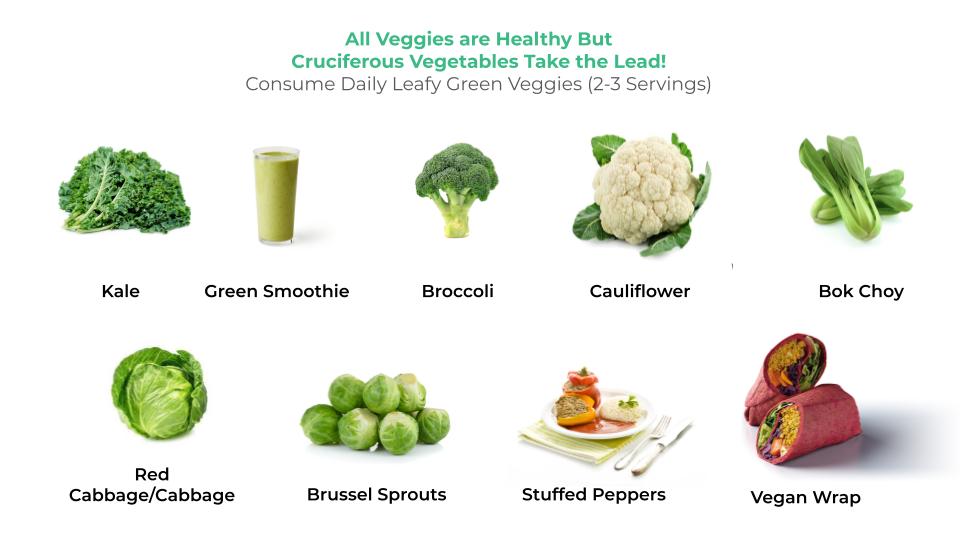 Cruciferous Vegetables/